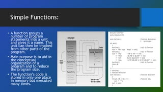 Functions | PPT
