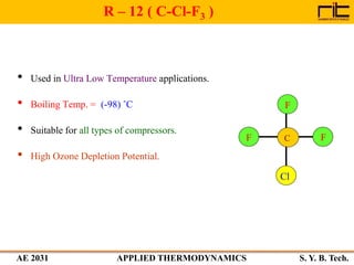 Chapter 5 Fundamentals of Refrigeration | PDF