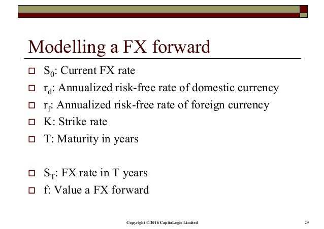 Chapter 5 Fx Forwards