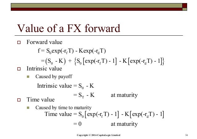 Chapter 5 Fx Forwards