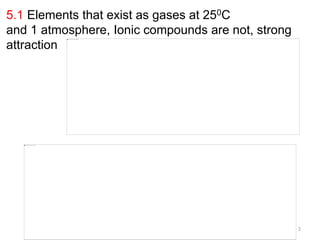 2
5.1 Elements that exist as gases at 250C
and 1 atmosphere, Ionic compounds are not, strong
attraction
 