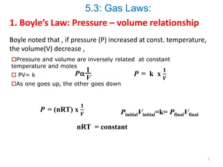 7
5.3: Gas Laws:
Pressure and volume are inversely related at constant
temperature and moles
 PV= k
As one goes up, the other goes down
Boyle noted that , if pressure (P) increased at const. temperature,
the volume(V) decrease ,
1. Boyle’s Law: Pressure – volume relationship
aP
V
1
PinitialVinitial=k= PfinalVfinal
P = (nRT) x
𝟏
𝑽
nRT = constant
P = k x
𝟏
𝑽
 