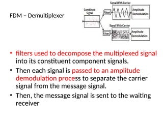 Advanced Optical Multiplexing Techniques for High Capacity Networks | PPT