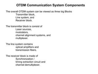 Advanced Optical Multiplexing Techniques for High Capacity Networks | PPT