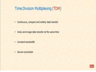 Advanced Optical Multiplexing Techniques for High Capacity Networks | PPT