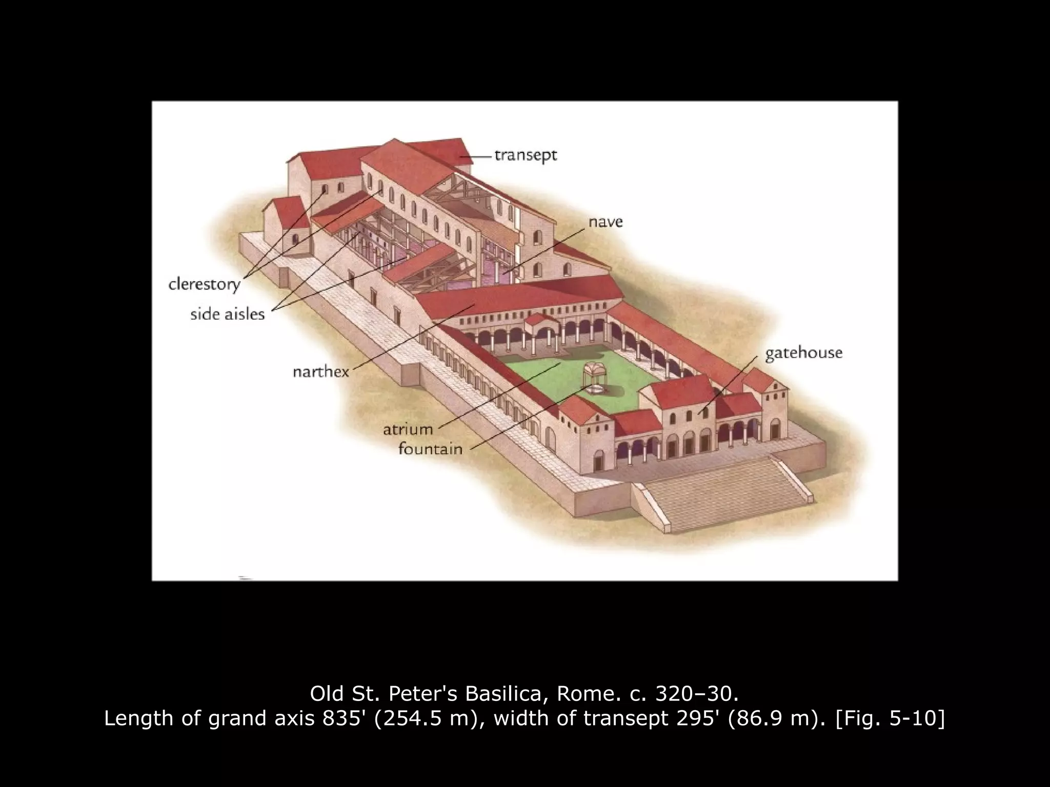 Old St. Peter's Basilica, Rome. c. 320–30.
Length of grand axis 835' (254.5 m), width of transept 295' (86.9 m). [Fig. 5-10]
 