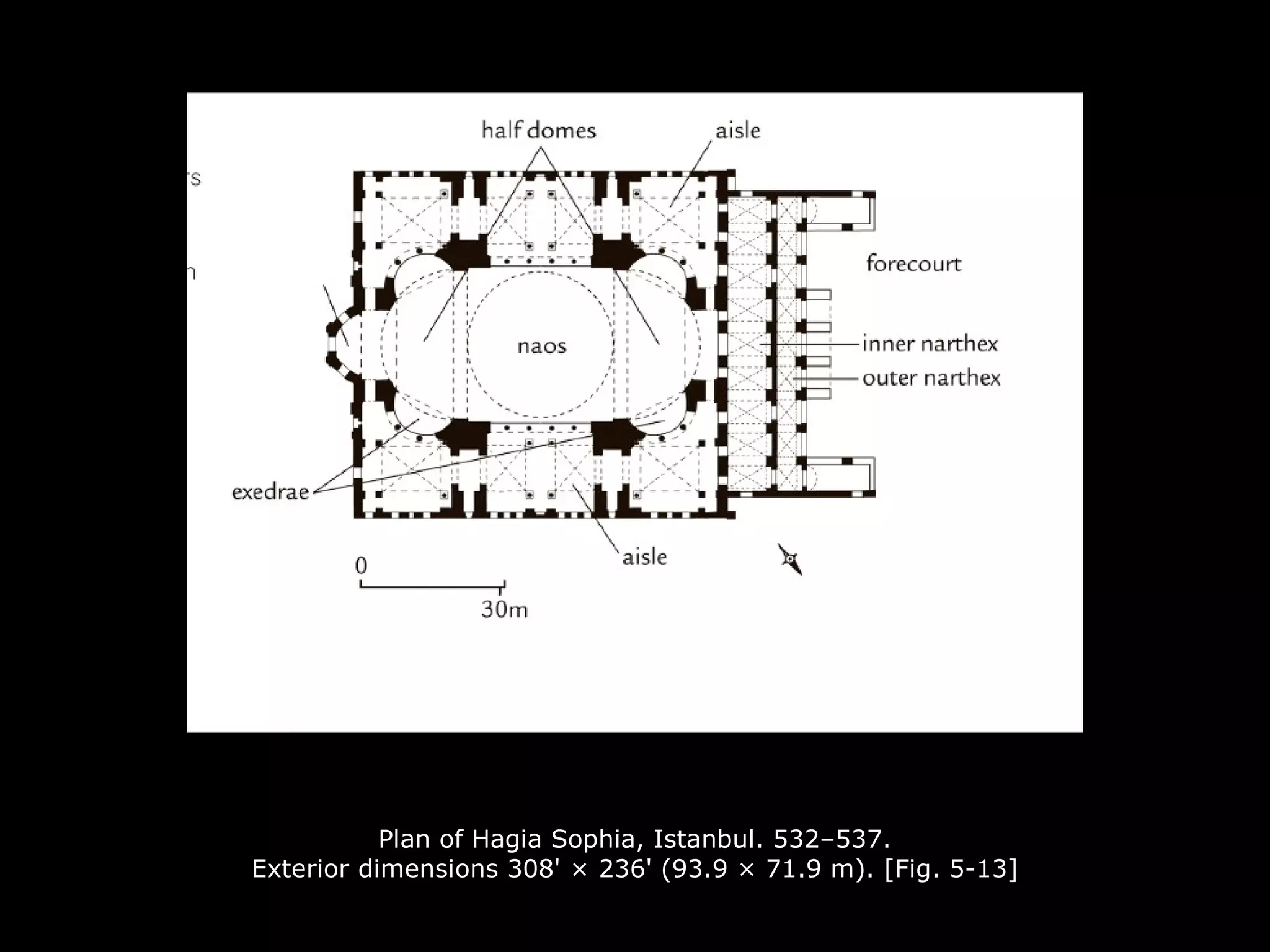 Plan of Hagia Sophia, Istanbul. 532–537.
Exterior dimensions 308' × 236' (93.9 × 71.9 m). [Fig. 5-13]
 