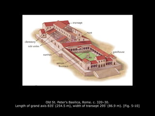 Old St. Peter's Basilica, Rome. c. 320–30.
Length of grand axis 835' (254.5 m), width of transept 295' (86.9 m). [Fig. 5-10]
 