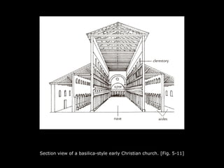 Section view of a basilica-style early Christian church. [Fig. 5-11]
 