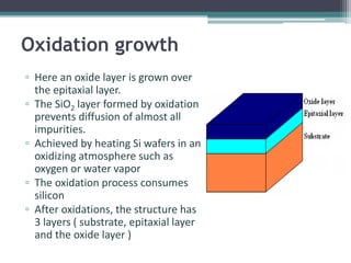 Ic Oxidation Process Chapter 5 - IC Fabrication and Process Technology.pdf