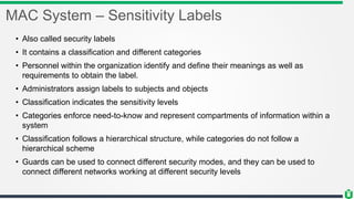 Chapter 5 - Identity Management | PPTX