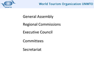 General Assembly 
Regional Commissions 
Executive Council 
Committees 
Secretariat 
 