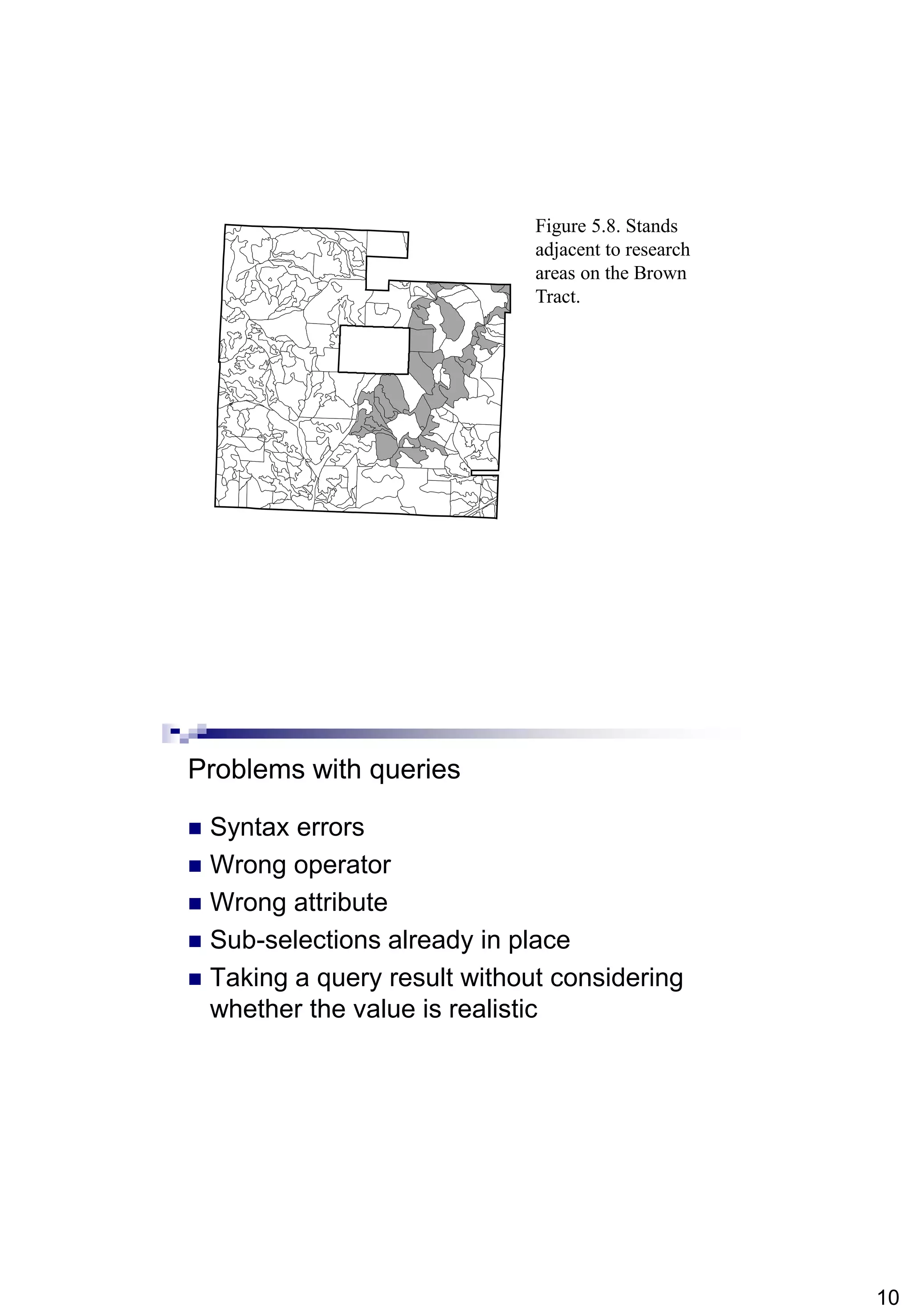 10
Figure 5.8. Stands
adjacent to research
areas on the Brown
Tract.
Problems with queries
 Syntax errors
 Wrong operator
 Wrong attribute
 Sub-selections already in place
 Taking a query result without considering
whether the value is realistic
 