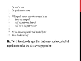 Chapter 5 - Javascript Control Statements -1.pdf