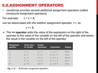 Chapter 5 - Javascript Control Statements -1.pdf