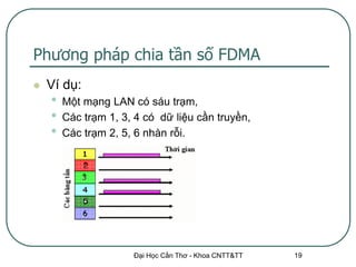 Phương pháp chia tần số FDMA
   Ví dụ:
    •   Một mạng LAN có sáu trạm,
    •   Các trạm 1, 3, 4 có dữ liệu cần truyền,
    •   Các trạm 2, 5, 6 nhàn rỗi.




                      Đại Học Cần Thơ - Khoa CNTT&TT   19
 