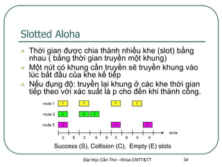 Slotted Aloha
   Thời gian được chia thành nhiều khe (slot) bằng
    nhau ( bằng thời gian truyền một khung)
   Một nút có khung cần truyền sẽ truyền khung vào
    lúc bắt đầu của khe kế tiếp
   Nếu đụng độ: truyền lại khung ở các khe thời gian
    tiếp theo với xác suất là p cho đến khi thành công.




           Success (S), Collision (C), Empty (E) slots

                     Đại Học Cần Thơ - Khoa CNTT&TT      34
 