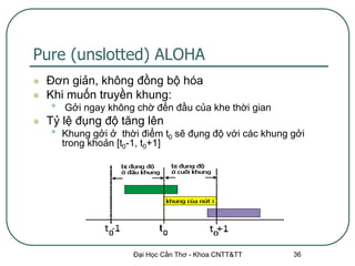 Pure (unslotted) ALOHA
   Đơn giản, không đồng bộ hóa
   Khi muốn truyền khung:
    •   Gởi ngay không chờ đến đầu của khe thời gian
   Tỷ lệ đụng độ tăng lên
    •   Khung gởi ở thời điểm t0 sẽ đụng độ với các khung gởi
        trong khoản [t0-1, t0+1]




                       Đại Học Cần Thơ - Khoa CNTT&TT     36
 