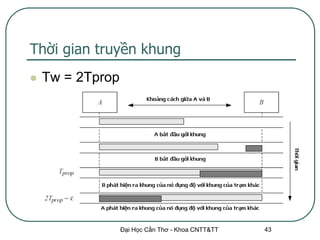 Thời gian truyền khung
   Tw = 2Tprop




                  Đại Học Cần Thơ - Khoa CNTT&TT   43
 