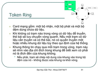 Token Ring

   Card mạng gồm: một bộ nhận, một bộ phát và một bộ
    đệm dùng chứa dữ liệu.
   Khi không có trạm nào trong vòng có dữ liệu để truyền,
    thẻ bài sẽ lưu chuyển vòng quanh. Nếu một trạm có dữ
    liệu cần truyền và có thẻ bài, nó có quyền truyền một
    hoặc nhiều khung dữ liệu tùy theo qui định của hệ thống.
   Khung thông tin chạy qua mỗi trạm trong vòng, trạm này
    sẽ nhìn vào địa chỉ đích trong khung để biết xem có phải
    nó là đích đến của khung không.
    •   Nếu phải, trạm sẽ chép nội dung của khung vào trong bộ
        đệm của nó - không được xóa khung ra khỏi vòng.


                       Đại Học Cần Thơ - Khoa CNTT&TT     51
 