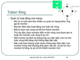 Token Ring
   Quản lý hoạt động của mạng:
    •   Đề cử ra một trạm làm nhiệm vụ quản lý mạng token ring
        gọi là monitor.
    •   Monitor đảm bảo hoạt động cho toàn bộ vòng.
    •   Bất kỳ trạm nào cũng có thể trở thành monitor.
    •   Thủ tục bầu chọn monitor diễn ra khi vòng vừa được tạo ra
        hoặc khi monitor của vòng bị sự cố.
    •   Một monitor sẽ định kỳ thông báo sự hiện diện của nó cho
        toàn vòng biết bằng một thông điệp đặc biệt.
    •   Nếu một trạm không nhận được thông báo hiện diện của
        monitor trong một khoảng thời gian nào đó, nó sẽ coi như
        monitor bị hỏng và sẽ cố trở thành monitor mới



                       Đại Học Cần Thơ - Khoa CNTT&TT      54
 
