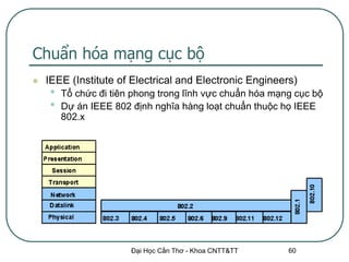 Chuẩn hóa mạng cục bộ
   IEEE (Institute of Electrical and Electronic Engineers)
    •   Tổ chức đi tiên phong trong lĩnh vực chuẩn hóa mạng cục bộ
    •   Dự án IEEE 802 định nghĩa hàng loạt chuẩn thuộc họ IEEE
        802.x




                       Đại Học Cần Thơ - Khoa CNTT&TT     60
 