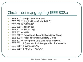 Chuẩn hóa mạng cục bộ IEEE 802.x
   IEEE 802.1 : High Level Interface
   IEEE 802.2 : Logical Link Control (LLC)
   IEEE 802.3: CSMA/CD
   IEEE 802.4: Token bus
   IEEE 802.5: Token ring
   IEEE 802.6: MAN
   IEEE 802.7: Broadband Technical Advisory Group
   IEEE 802.8: Fiber Technical Advisory Group
   IEEE 802.9: Intergrated Data and Voice Network
   IEEE 802.10: Standard for Interoperable LAN security
   IEEE 802.11: Wireless LAN
   IEEE 802.12: 100VG – AnyLAN



                       Đại Học Cần Thơ - Khoa CNTT&TT      61
 
