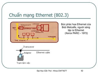 Chuẩn mạng Ethernet (802.3)
                                    Bức phác họa Ethernet của
                                     Bob Metcalfe, người sáng
                                         lập ra Ethernet
                                       (Xerox PARC - 1972)




            Đại Học Cần Thơ - Khoa CNTT&TT          62
 