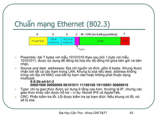 Chuẩn mạng Ethernet (802.3)



   Preamble: dài 7 bytes với mẫu 10101010 theo sau bởi 1 byte với mẫu
    10101011, được sử dụng để đồng bộ hóa tốc độ đồng hồ giữa bên gởi và bên
    nhận.
   Source and dest. addresses: Địa chỉ nguồn và đích, gồm 6 bytes. Khung được
    nhận bởi tất cả các trạm trong LAN. Khung bị xóa nếu dest. address không
    trùng với địa chỉ MAC của bất kỳ trạm nào hoặc không phải thuộc dạng
    multicast.
           8:0:2b:e4:b1:2
           00001000 00000000 00101011 11100100 10110001 00000010
   Type: chỉ ra giao thức được sử dụng ở tầng cao hơn, thường là IP, nhưng các
    giao thức khác vẫn được hỗ trợ - ví dụ: Novell IPX và AppleTalk.
   CRC: Phần kiểm tra lỗi. Lỗi được kiểm tra tại trạm đích. Nếu khung có lỗi, nó
    sẽ bị xóa.


                            Đại Học Cần Thơ - Khoa CNTT&TT               63
 