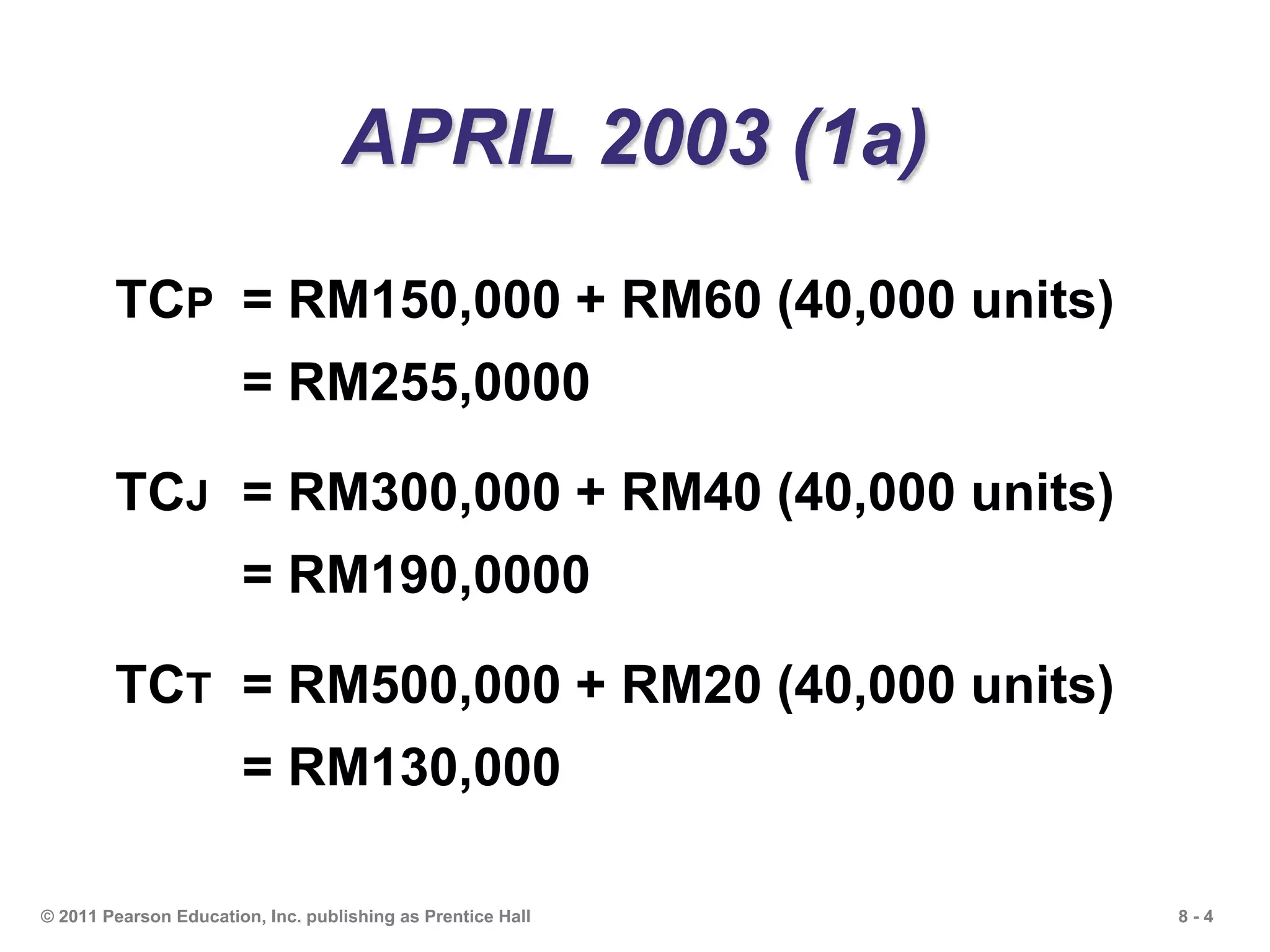 chapter-5-location-2nd-ppt
