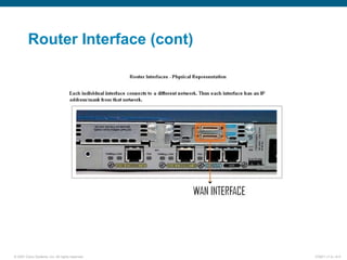 chapter 5 - Manage_Cisco_Internetwork.ppt