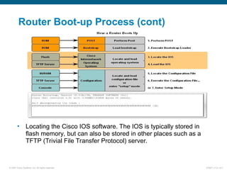 chapter 5 - Manage_Cisco_Internetwork.ppt