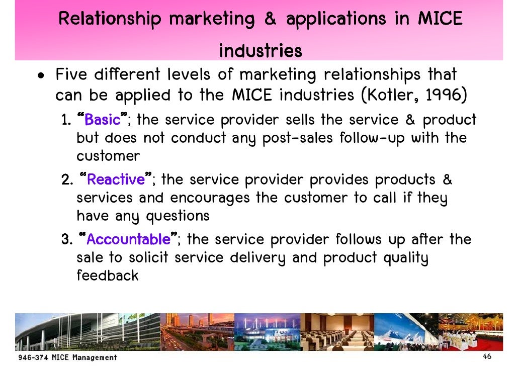 Chapter 5 managing marketing for mice industry