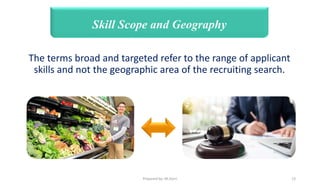 Human Resource Management, Recruiting Talented Employees