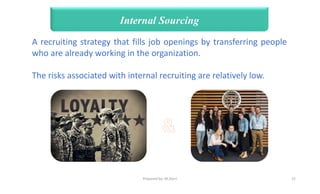 Human Resource Management, Recruiting Talented Employees
