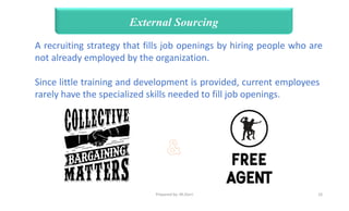 Human Resource Management, Recruiting Talented Employees