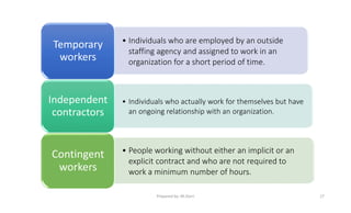 Human Resource Management, Recruiting Talented Employees