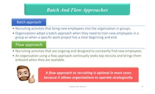 Human Resource Management, Recruiting Talented Employees