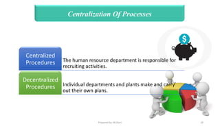 Human Resource Management, Recruiting Talented Employees