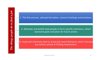 Human Resource Management, Recruiting Talented Employees