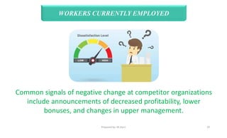 Human Resource Management, Recruiting Talented Employees