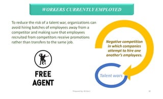 Human Resource Management, Recruiting Talented Employees