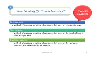 Human Resource Management, Recruiting Talented Employees