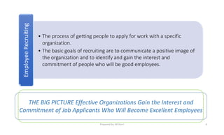 Human Resource Management, Recruiting Talented Employees