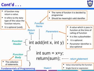 Chapter 5 - Modular Programming.pdf