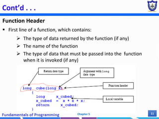 Chapter 5 - Modular Programming.pdf