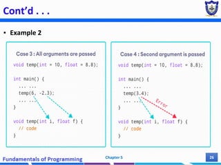 Chapter 5 - Modular Programming.pdf