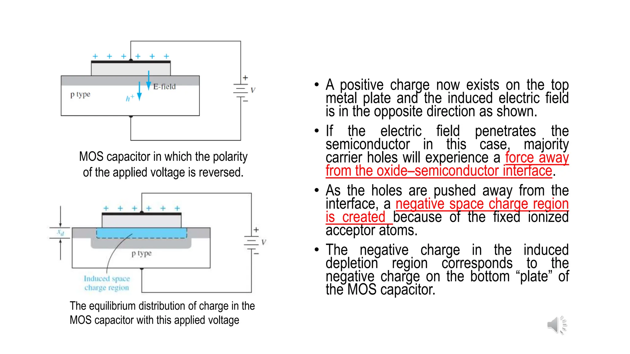 Chapter 5 - MOSFET - SEMICONDUCTOR DEVICES.pptx