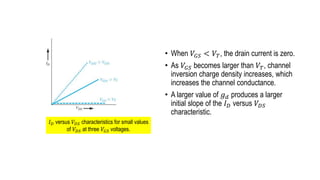 • When 𝑉𝐺𝑆 < 𝑉𝑇, the drain current is zero.
• As 𝑉𝐺𝑆 becomes larger than 𝑉𝑇, channel
inversion charge density increases, which
increases the channel conductance.
• A larger value of 𝑔𝑑 produces a larger
initial slope of the 𝐼𝐷 versus 𝑉𝐷𝑆
characteristic.
𝐼𝐷 versus 𝑉𝐷𝑆 characteristics for small values
of 𝑉𝐷𝑆 at three 𝑉𝐺𝑆 voltages.
 