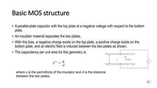 Basic MOS structure
• A parallel-plate capacitor with the top plate at a negative voltage with respect to the bottom
plate.
• An insulator material separates the two plates.
• With this bias, a negative charge exists on the top plate, a positive charge exists on the
bottom plate, and an electric field is induced between the two plates as shown.
• The capacitance per unit area for this geometry is:
where ε is the permittivity of the insulator and d is the distance
between the two plates.
 